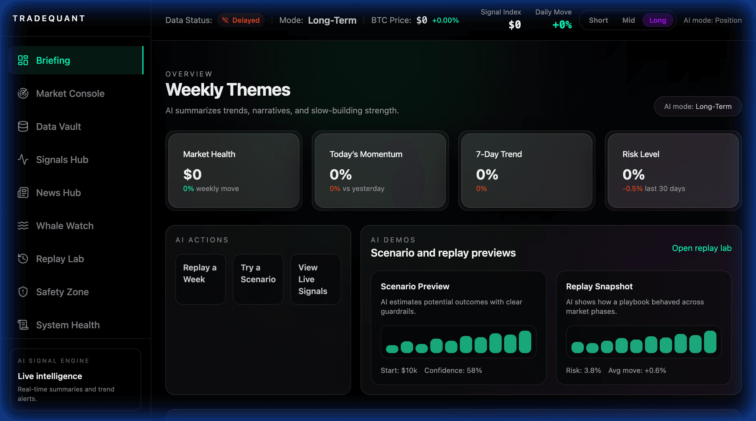 TradeQuant Overview Dashboard showing PnL and AI Pulse